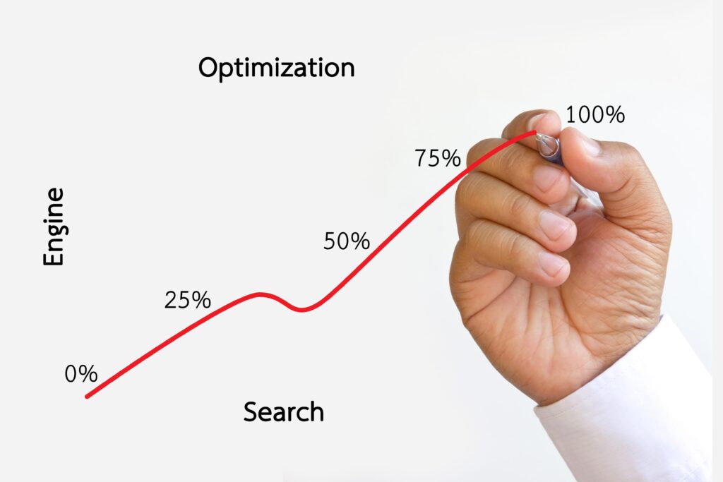 Albany Web Development